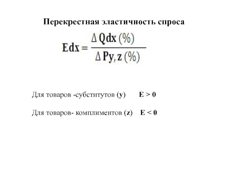 Перекрестная эластичность товаров