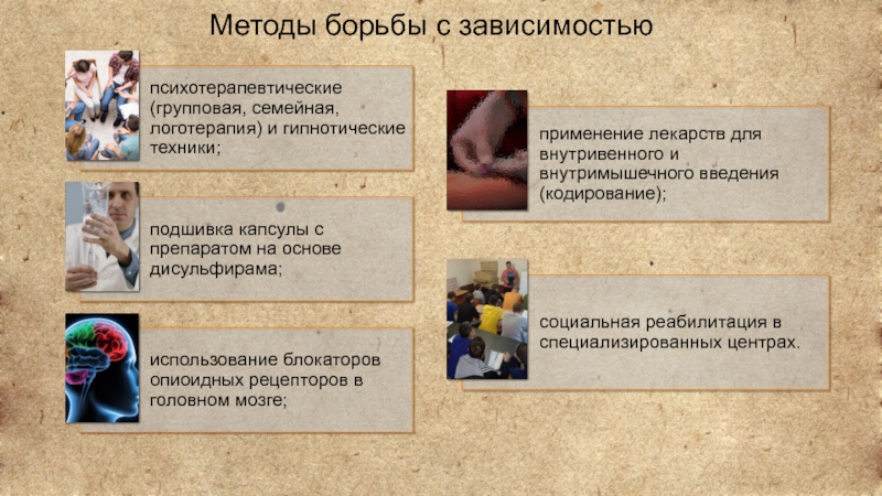 Министерство общего и профессионального образования Ростовской области Методы борьбы с зависимостью Методы борьбы с зависимостью