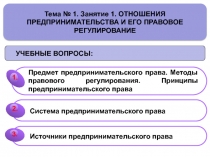 Источники предпринимательского права
3.
Тема № 1. Занятие 1. ОТНОШЕНИЯ