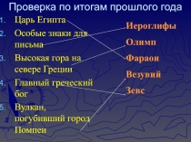 Проверка по итогам прошлого года