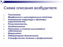 Схема описания возбудителя: