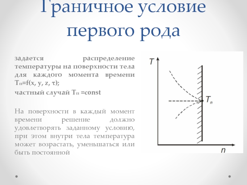 Случай когда картинка задается только распределением цвета относится к графике