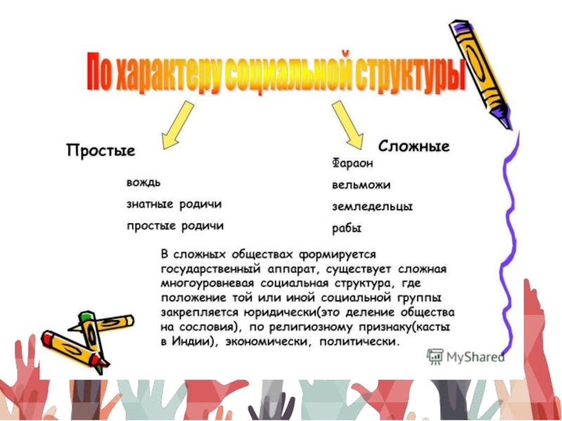 § 37. Динамика развития общества