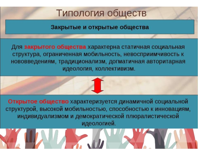 § 37. Динамика развития общества