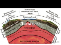 Географический диктант
Литосфера