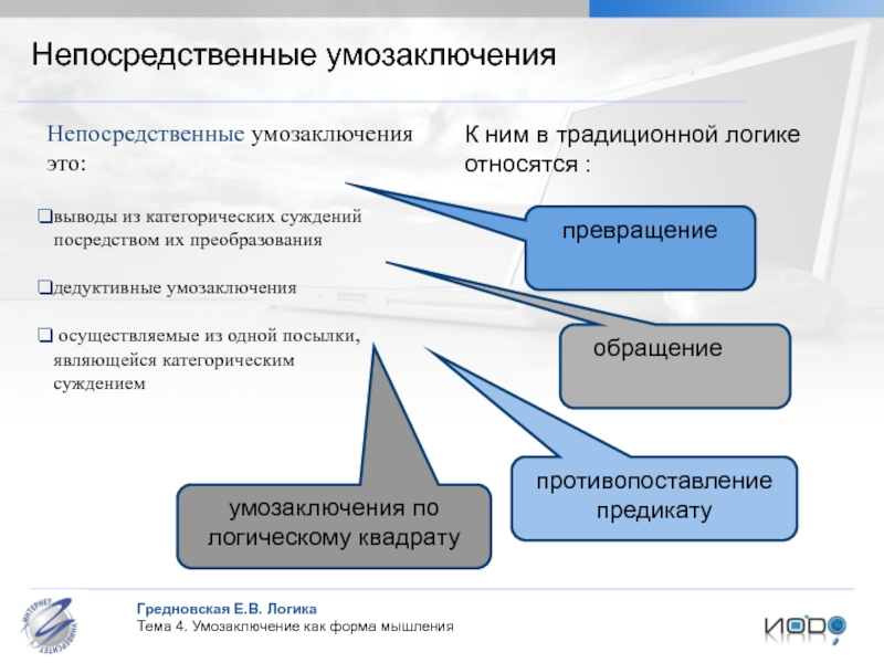 Схема противопоставления предикату