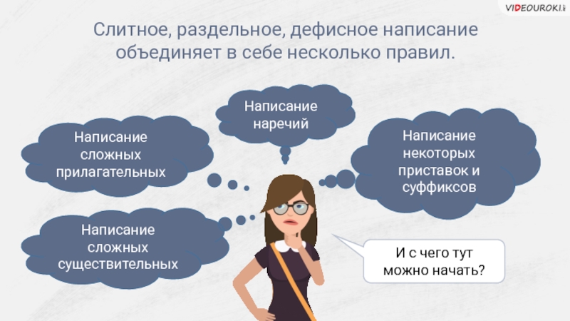 Дефисное написание сложных наречий. Слитное и раздельное написание сложных прилагательных. Дефисное и Слитное написание сложных прилагательных 6 класс.