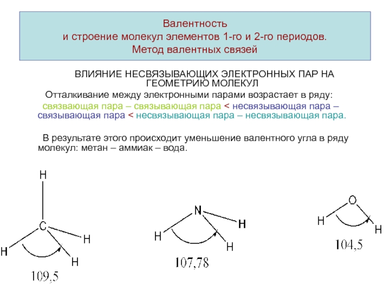 Метод валентных связей презентация
