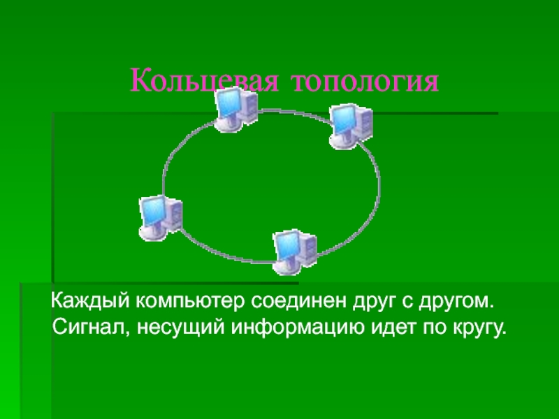 Информация шло. Передача информации между компьютерами проводная связь. Каждый компьютер. ПК каждый день.