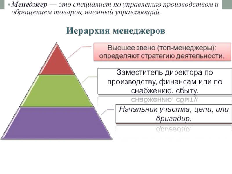 Обращающийся товар. Иерархия менеджеров. Специалист и менеджер иерархия. Иерархия менеджер топ менеджером. Менеджер это специалист по управлению.