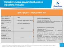 Потребительский кредит ЛокоБанка на строительство дома