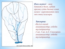 Өзен жүйесі – жер бетіндегі бөлік, қабат аралық судан бастау алып немесе