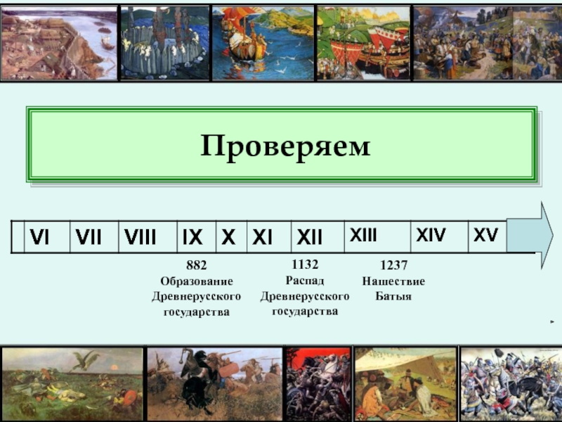 Тест 4 класс во времена древней руси. VII-VIII по XIV-XV. Vi VII VIII IX X XI XII XIII. Лента времени древнерусского государства 882 года по 1132. Лента времени по теме по истории распад древнерусского государства.