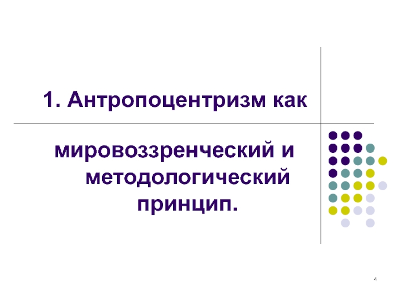 Антропоцентризм как мировоззренческий и методологический принцип медицины презентация