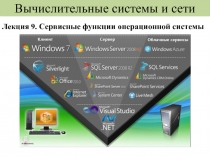 Вычислительные системы и сети