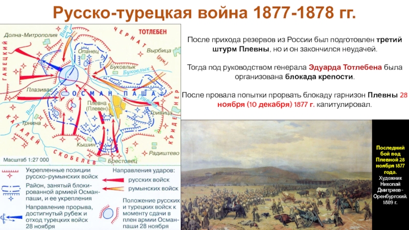 Российская империя в период правления Александра II
Период 1855-1881 гг После прихода резервов из России был подготовлен третий штурм Плевны, но После прихода резервов из России был подготовлен третий штурм Плевны, но и он закончился неудачей. Тогда под