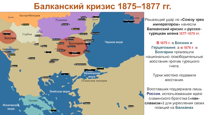 Балканский кризис 1875–1877 гг. 
