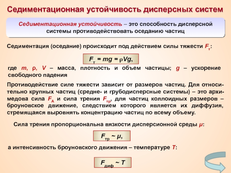 Дисперсный анализ презентация