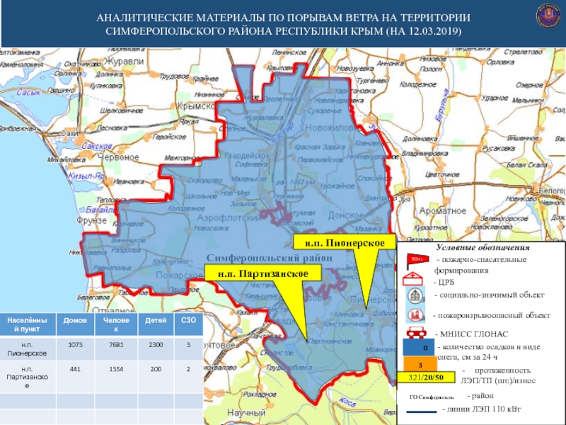 ИНФОРМАЦИОННЫЕ МАТЕРИАЛЫ ПО ПОРЫВАМ ВЕТРА И ОСАДКАМ
НА ТЕРРИТОРИИ РЕСПУБЛИКИ АНАЛИТИЧЕСКИЕ МАТЕРИАЛЫ ПО ПОРЫВАМ ВЕТРА НА ТЕРРИТОРИИСИМФЕРОПОЛЬСКОГО РАЙОНА РЕСПУБЛИКИ КРЫМ (НА 12.03.2019)Симферопольский районн.п. Партизанскоен.п. Пионерское АНАЛИТИЧЕСКИЕ МАТЕРИАЛЫ ПО ПОРЫВАМ ВЕТРА НА ТЕРРИТОРИИСИМФЕРОПОЛЬСКОГО РАЙОНА РЕСПУБЛИКИ КРЫМ (НА 12.03.2019)Симферопольский районн.п. Партизанскоен.п. Пионерское