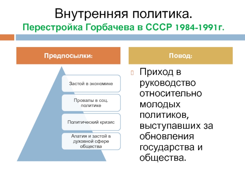 Политика результат. Перестройка Горбачева в СССР 1984-1991г. Политика Горбачева 1985. Внутренняя политика Горбачева. Внешняя политика Горбачева кратко таблица.