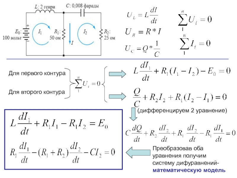 1 контур и 2 контур. Модели биологических систем из двух дифференциальных уравнений. Генри умножить на Фарад. Первый второй контур. Генри умножить на Фарад что будет.