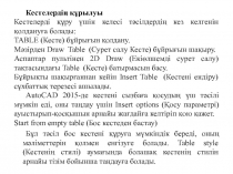 Кестелердің құрылуы
Кестелерді құру үшін келесі тәсілдердің кез келгенін