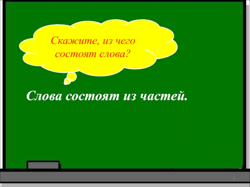 Слова состоящие из приставки и корня. Основа. Части слова. Слово состоит из. Основа слова 3 класс.