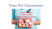Тема №2 Пиодермии