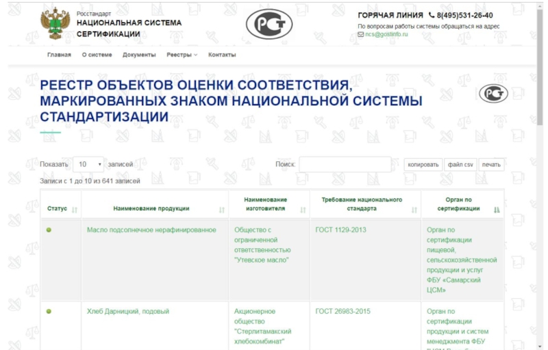 Федеральное бюджетное учреждение Государственный региональный центр