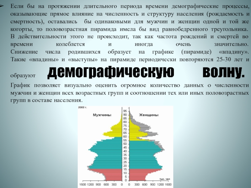 Демографическое время