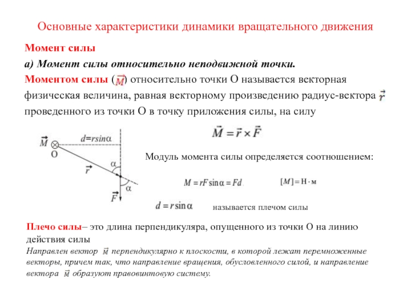 Момент силы относительно точки рисунок