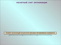 Затраты организации на расчетно-кассовое обслуживание отражается
РАСЧЕТНЫЙ СЧЕТ