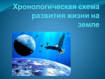 Хронологическая схема развития жизни на земле