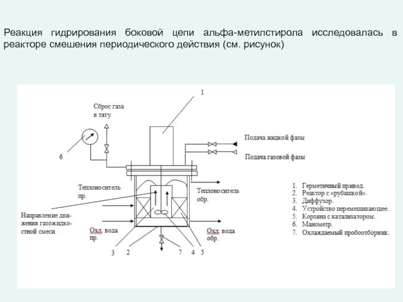 Реакторы гидрирования. МСР реактор горелка. Реактор периодического действия. Реактор гидрирования. Стационарный режим работы реактора.
