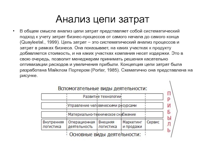 Про анализ и суть текста