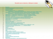 Русский язык в плакатах, таблицах и схемах
1 Причастие
2 Признаки