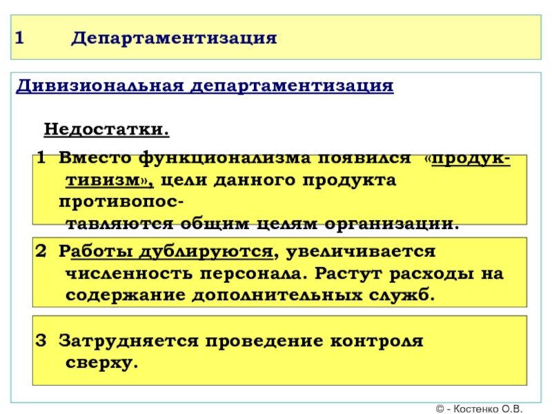 Учебный курс Основы менеджмента ДепартаментизацияДивизиональная департаментизация Недостатки. Вместо ДепартаментизацияДивизиональная департаментизация Недостатки.