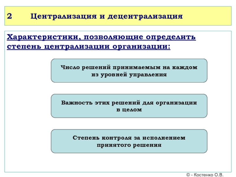 Учебный курс Основы менеджмента 2 Централизация и децентрализацияХарактеристики, позволяющие определить степень централизации организации: 2 Централизация и децентрализацияХарактеристики, позволяющие определить степень централизации организации: