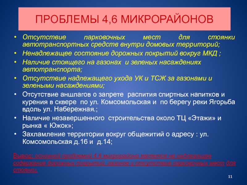 Проблема 4 2. Проблемы микрорайонов. Основные проблемы микрорайонов. Проблемы микрорайонов и их описание. Решение проблем микрорайонов.