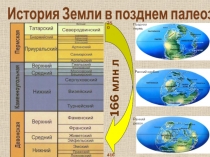 История Земли в позднем палеозое
41 6
250
16 6 млн л
Ранний девон
Ранний