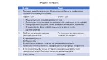 Входной контроль
1 вар
2 вар
1.
Процесс выработки антител. Опишите и изобразите