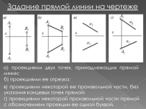 1
г) проекциями некоторой произвольной части прямой с обозначением проекции ее