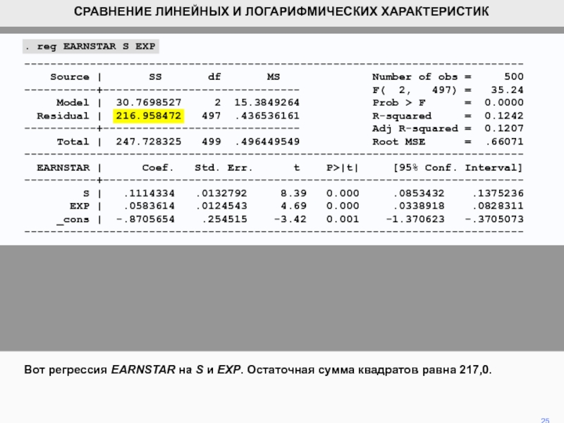 Сравнение линейных кодов.