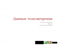 Данные телесмотрения