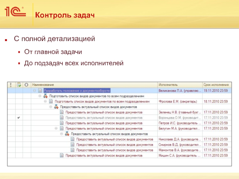 Задачи и подзадачи проекта