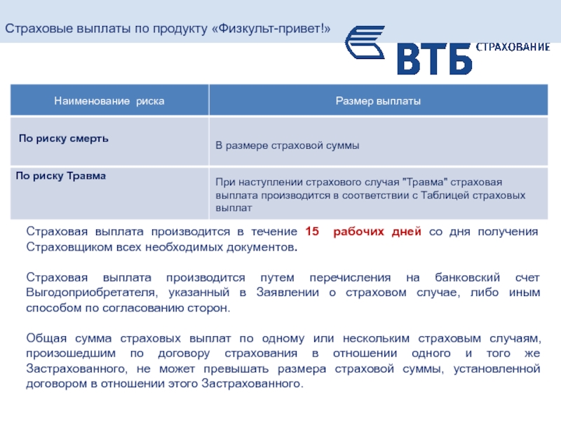 Счет страховщика образец