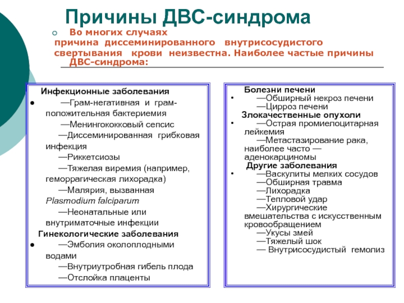 Реферат: Синдром диссеминированного внутрисосудистого свертывания