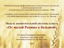 Районный конкурс профессионального педагогического мастерства классных