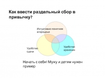 Как ввести раздельный сбор в привычку?
Начать с себя! Мужу и детям нужен