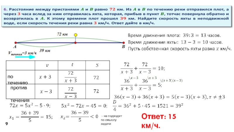 1
1. Два мотоциклиста стартуют одновременно в одном направлении из против теченияпо течению - не подходитпо смыслу задачиОтвет: 15 км/ч. против теченияпо течению - не подходитпо смыслу задачиОтвет: 15 км/ч.